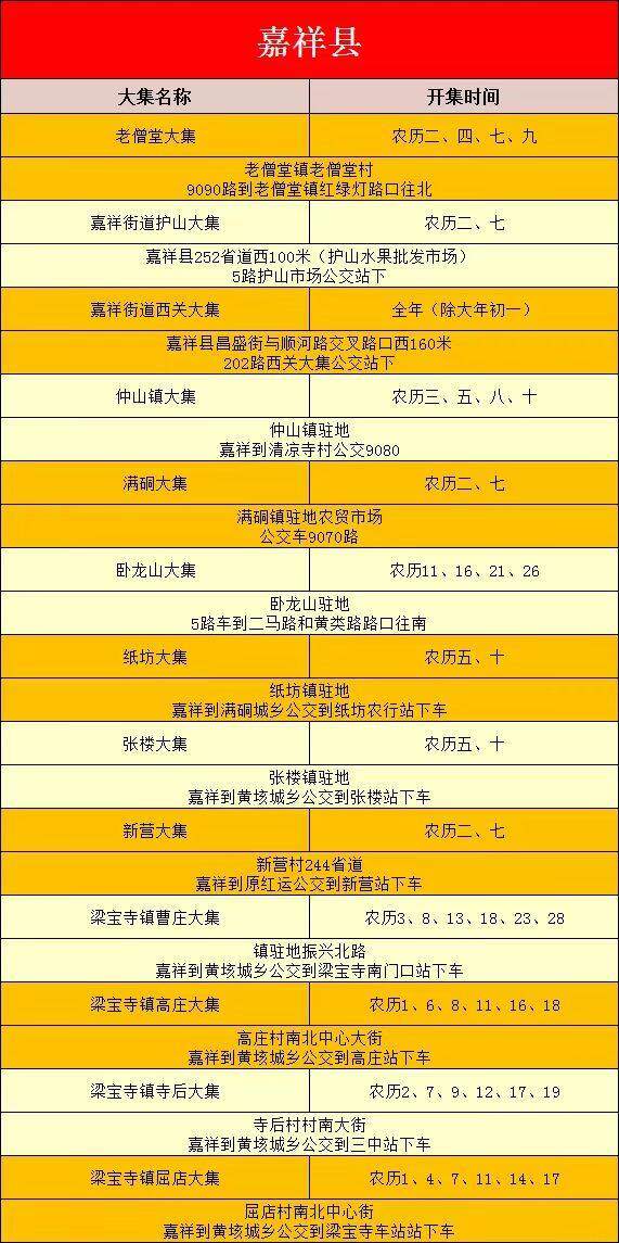 没有人可以空手走出黄河大集！山东16市各大集时间地点全攻略！