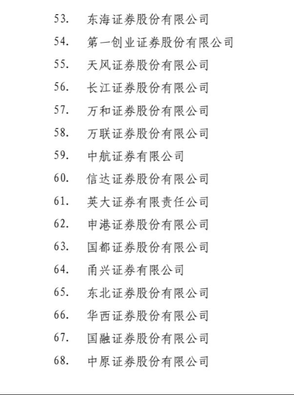 32家银行+36家券商！2021-2023年山东省政府债券承销团定了