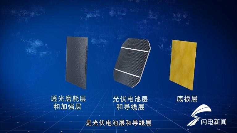 能通车还能发电！1.08公里光伏高速公路硬核上线