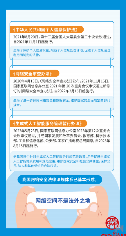 2023年国家网络安全宣传周：网络安全知识宣传手册