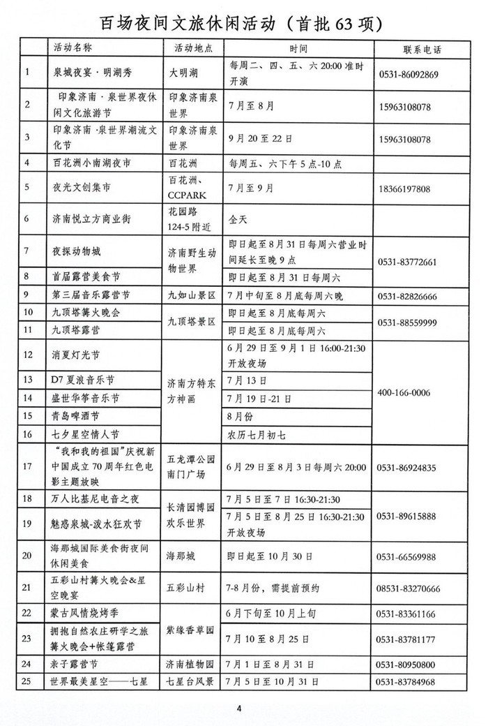 夜游济南去哪儿玩？文旅夜场“10个100”都来啦