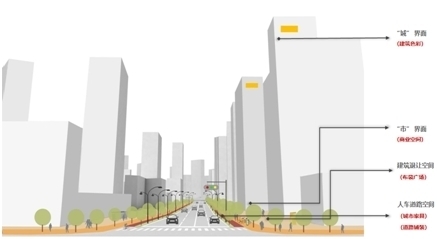 济南出台城市色彩《导则》：以总体和谐分区各异为主旋律，打造素城彩市