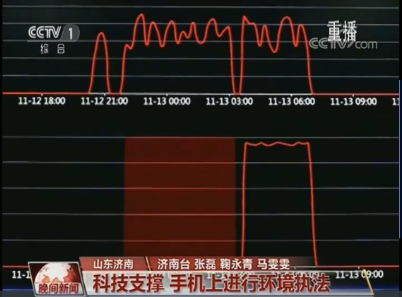 科技支撑 手机执法！央视点赞济南因地制宜创新环境治理