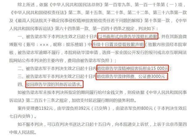 张丹峰|毕滢维权获赔2.3万，想自证清白“小三”之名却摘不掉