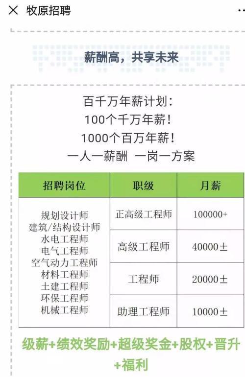 二师兄肉比唐僧肉都贵了！河南千亿首富招大学生养猪，月薪2万