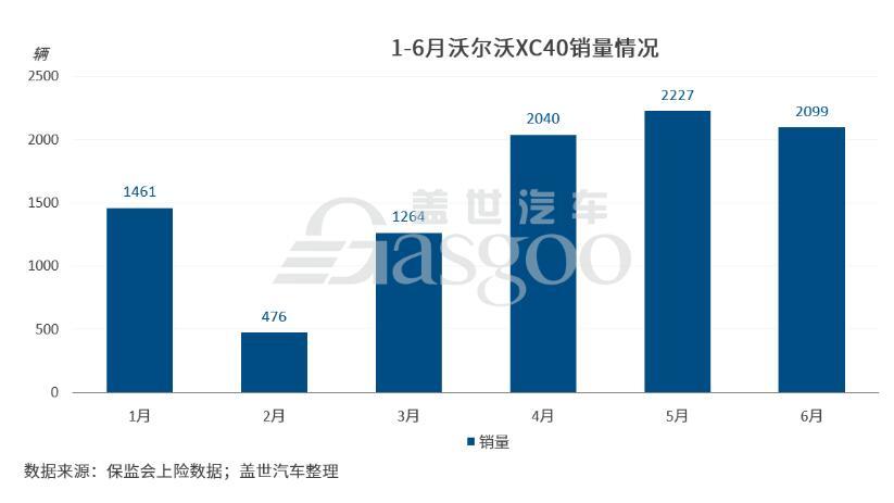 ƷϰTOP 10һߵϯ