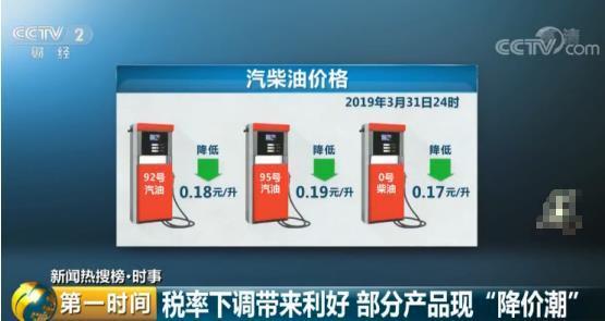 ˰���µ��������� ���ֲ�Ʒ�֡����۳���