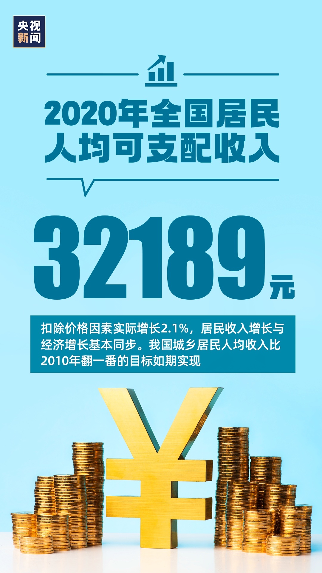 14亿人口粮