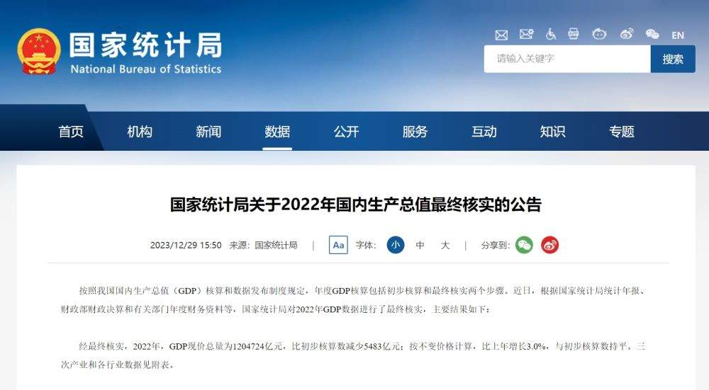 国家统计局:2022年GDP现价总量为1204724亿元