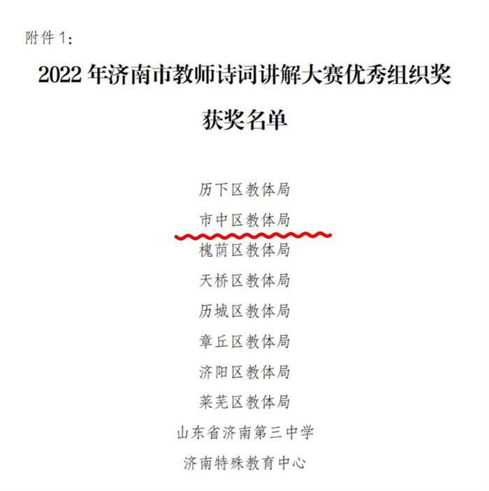 济南市赛获佳绩！看看市中教师怎样讲解诗词