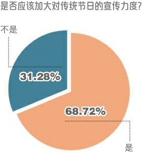 螺蛳粉、佛跳墙……今年的粽子味道太“别致”