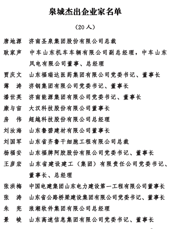 济南发文表彰这些优秀企业和优秀企业家