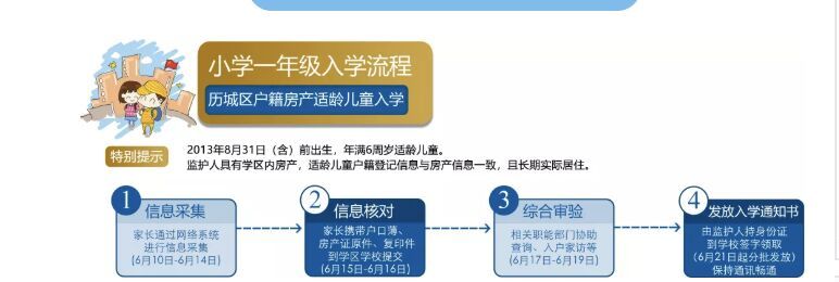 6月10日开始！济南历城区义务教育阶段招生工作出炉