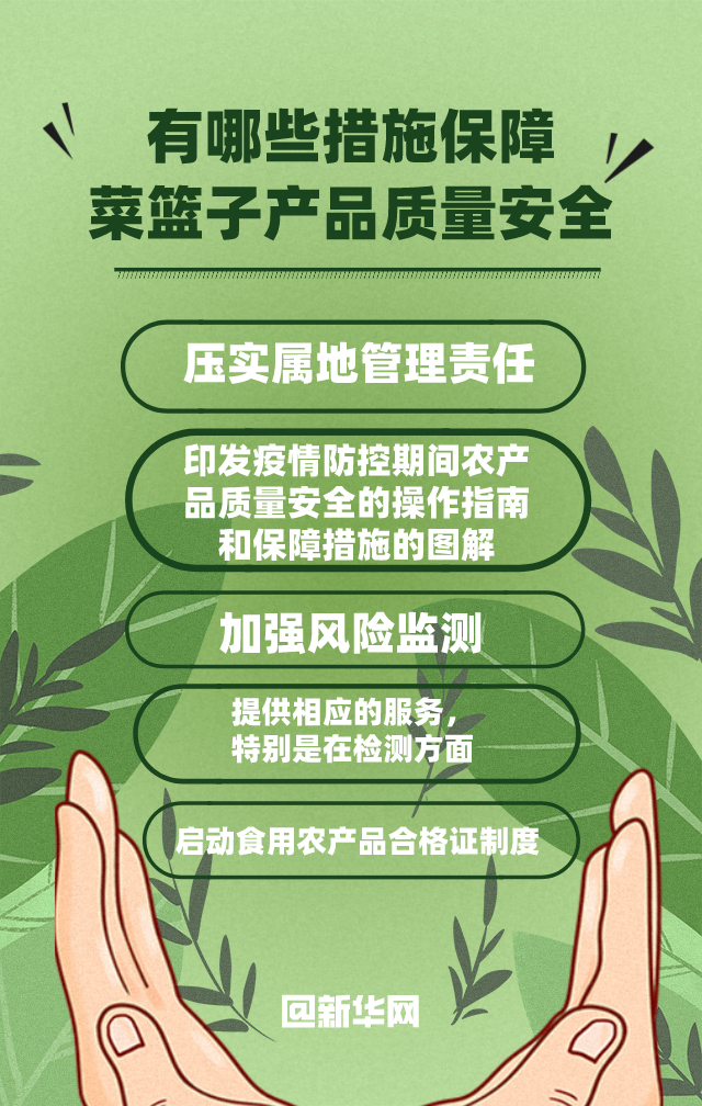 这些“硬核”举措保障春耕生产和农产品质量安全