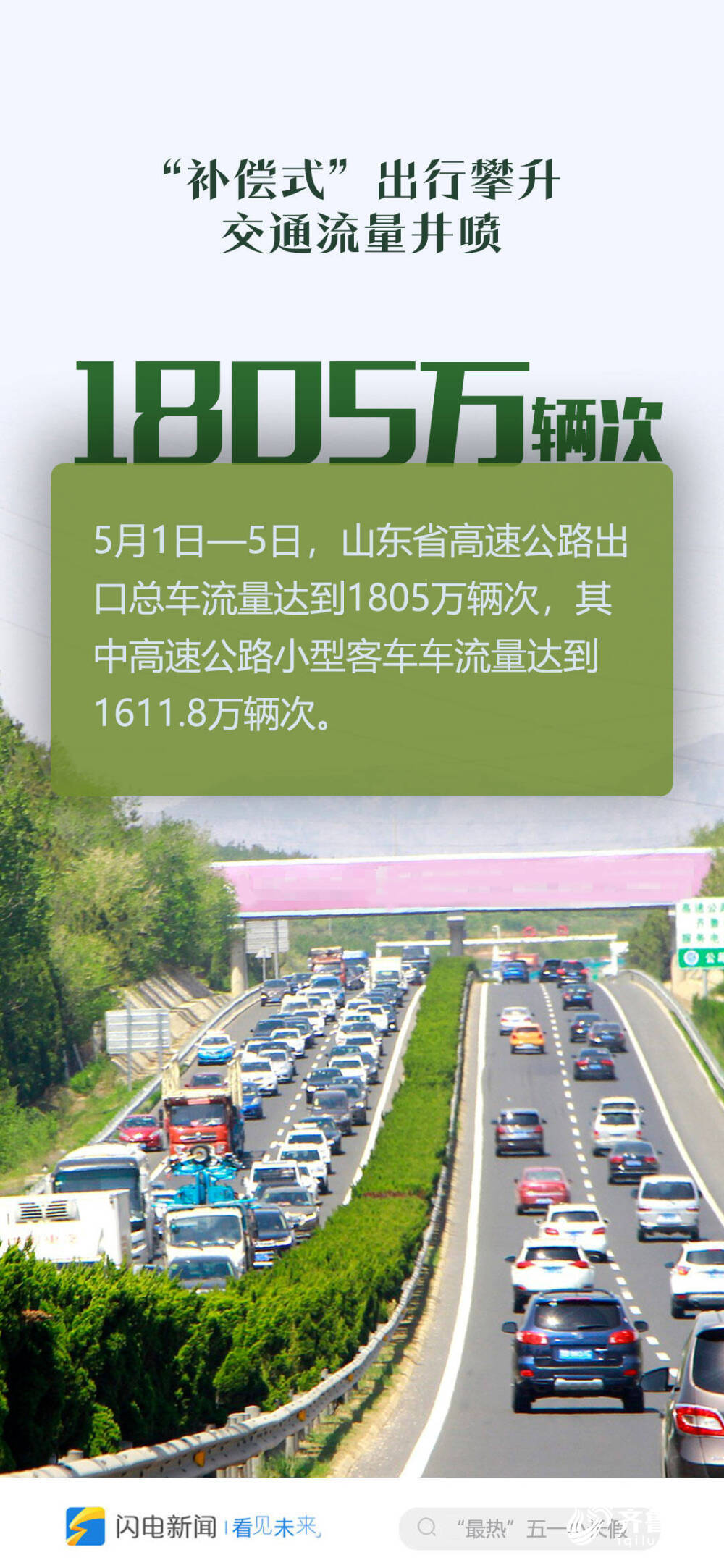 数据还原山东“最热五一小长假”：青岛海滨游客最爱“躺吃”，红色旅游“出圈”
