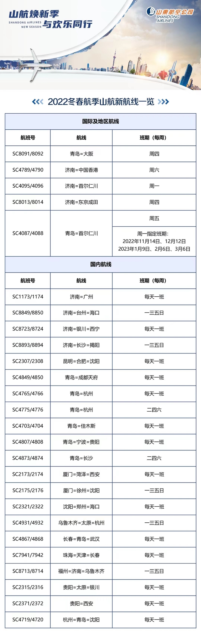 11月5日起，山航济南—中国香港航线全新起航