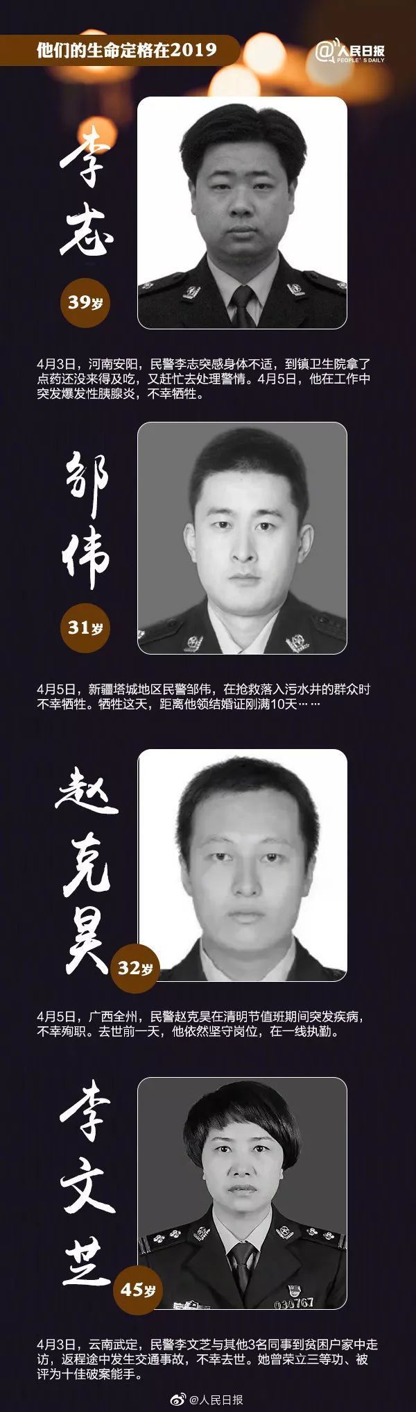 令人痛心的消息！427人，因公牺牲