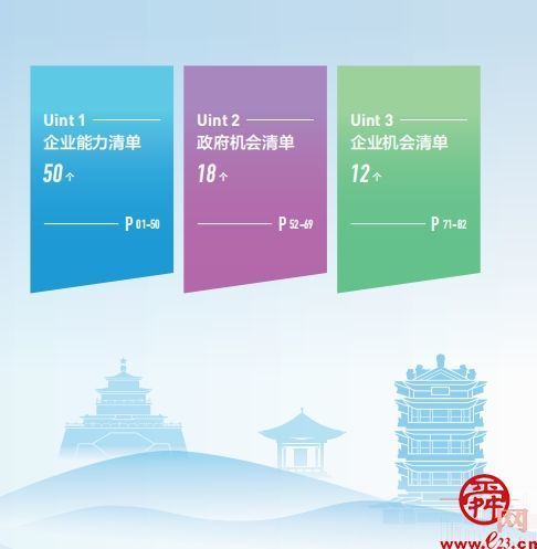 重磅来袭！济南市首批80个数字场景将于25日发布