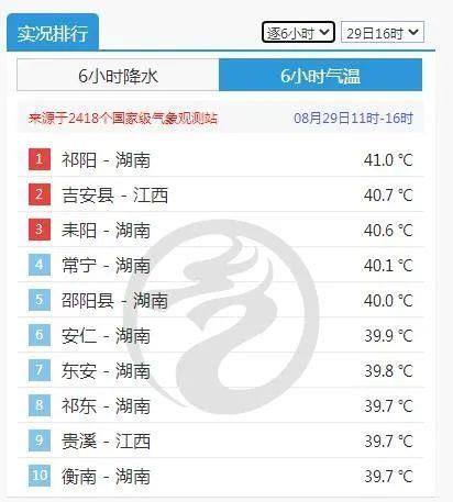 北方秋天已陆续“到货” 9月还有“秋老虎”吗？
