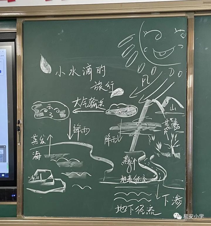 比画还好看的板书？来历城区易安小学看看