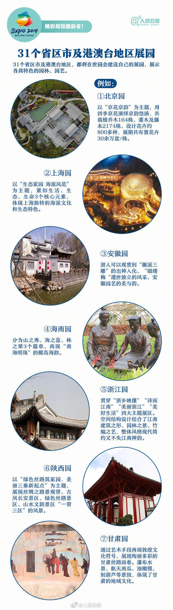 这些还傻傻分不清？北京世园会今日开幕，最强科普来了！