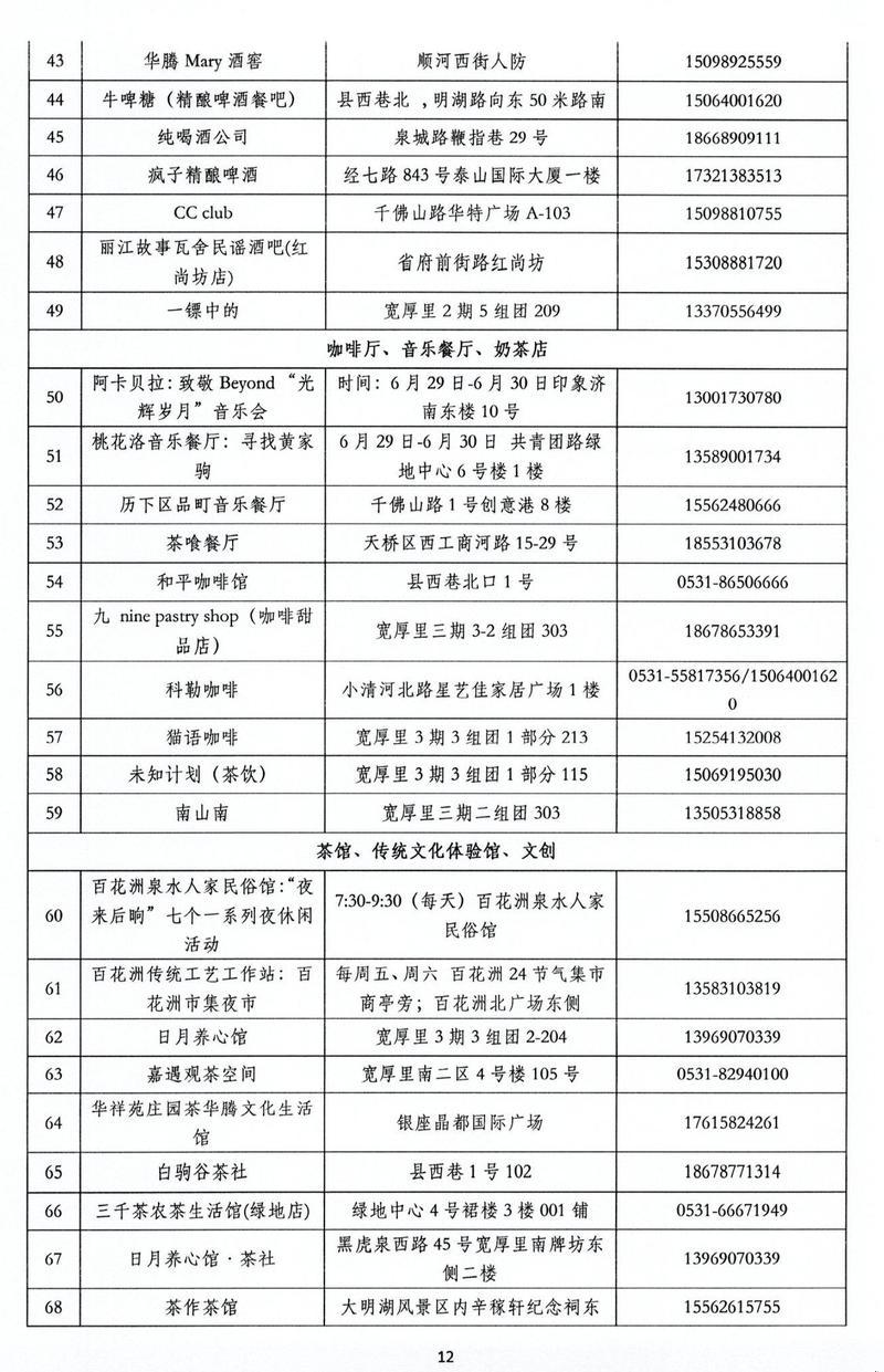 夜游看这里！济南“十个一百” 夜经济文旅项目都有啥