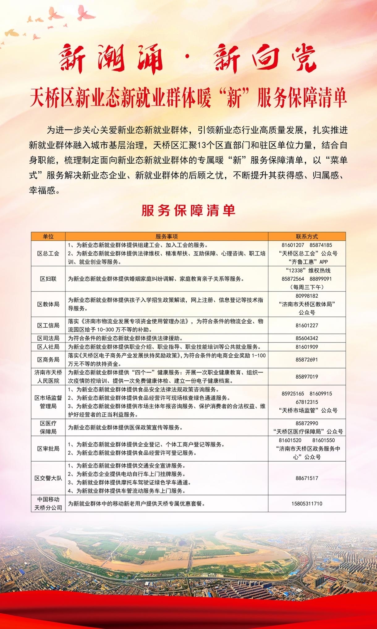 济南推动新业态新就业群体党建工作走深走实