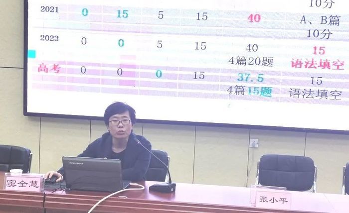 未雨绸缪,精准发力！商河县实验小学小初衔接“早发车”