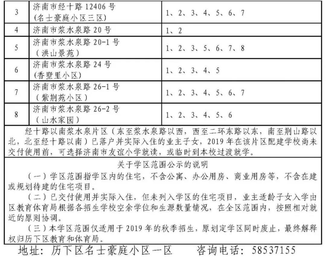 济南历下学区划定了 具体到门牌号（附详单）