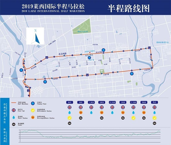 2019莱西国际半程马拉松暨健康中国马拉松系列赛即将开赛
