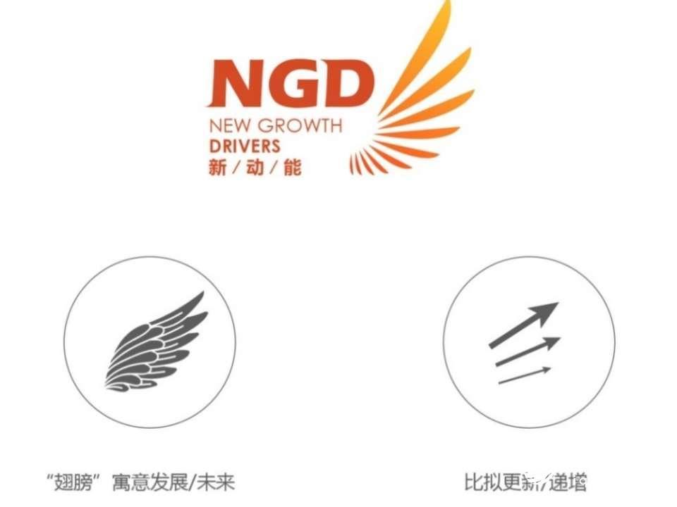橙色翅膀寓意？2019新动能·青岛展览洽谈会Logo解读