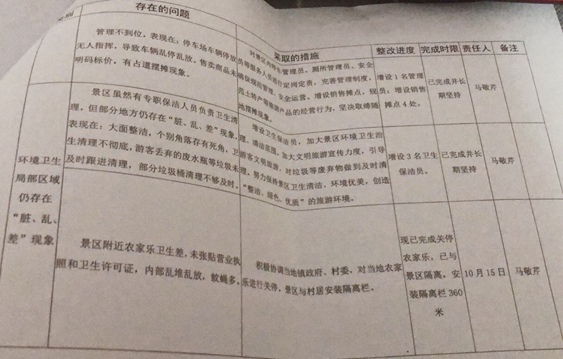 4A景区被摘牌！记者实地探访淄博市沂源牛郎织女风景区