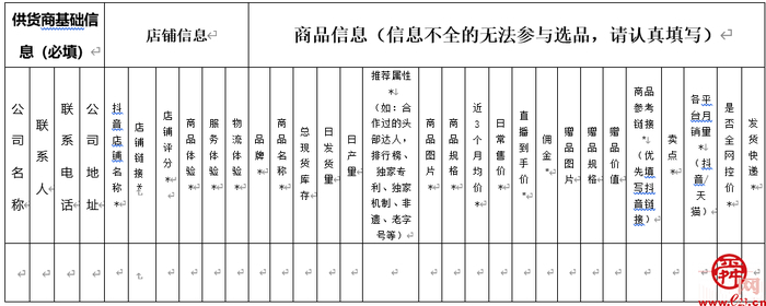 “东方甄选”济南专场直播活动来了 济南企业如何提报直播活动商品