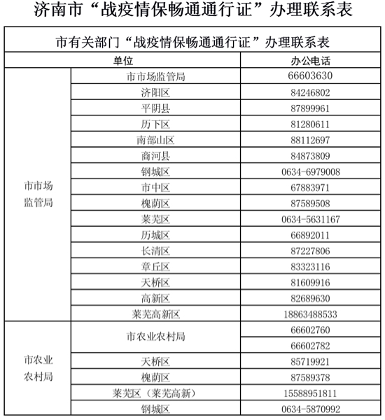“战疫情保畅通通行证”办理、使用政策解读