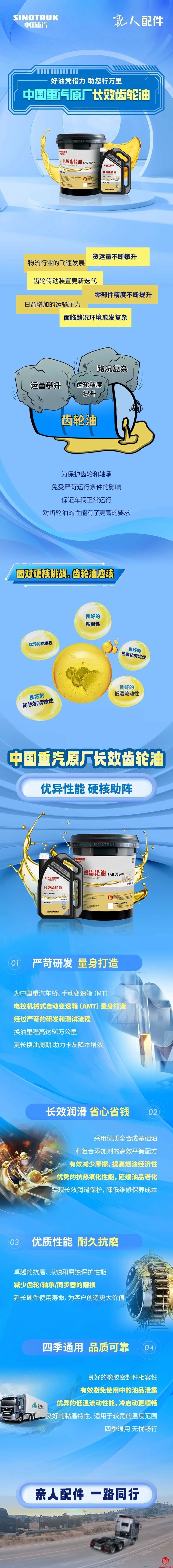 好油凭借力 助您行万里-中国重汽原厂长效齿轮油！