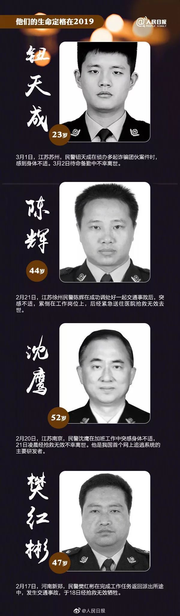 令人痛心的消息！427人，因公牺牲