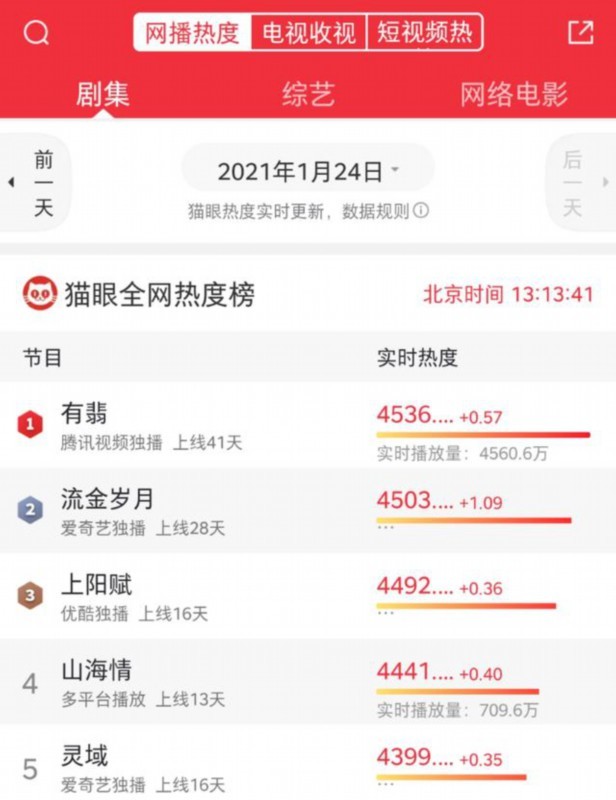 越南模特撞脸章子怡，气质清冷倔强，网友：本人都生不出这么像的