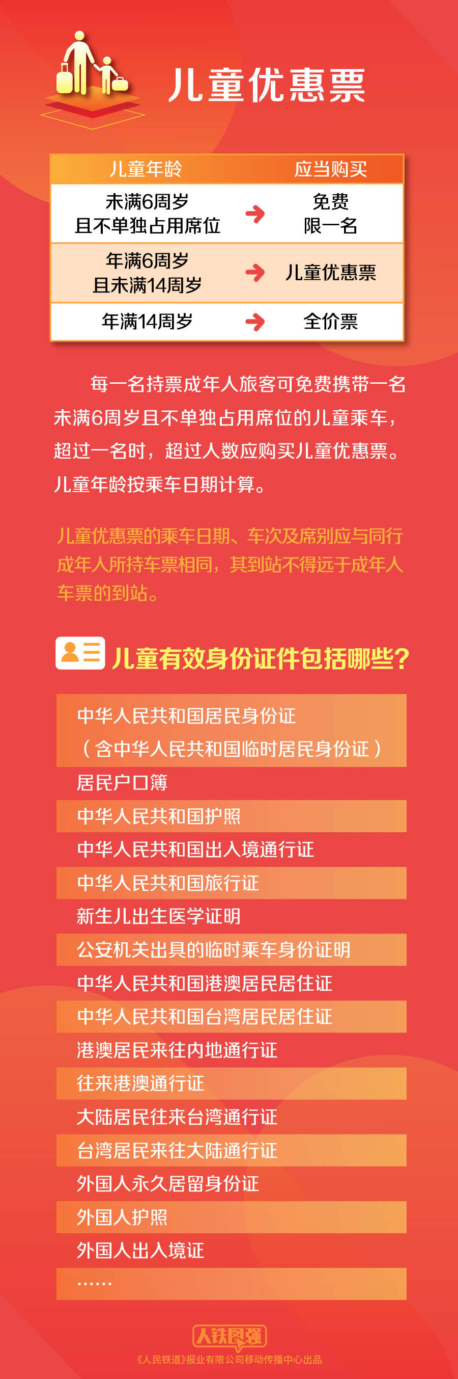 中秋国庆假期火车票即将开售！这篇购票攻略值得收藏