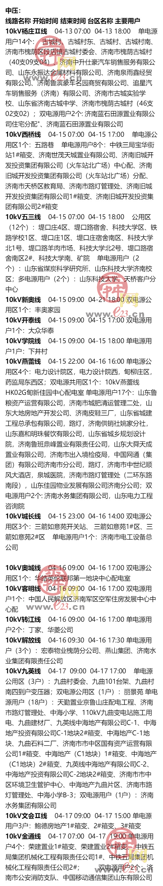 4月13日至4月19日濟南部分區域電力設備檢修通知