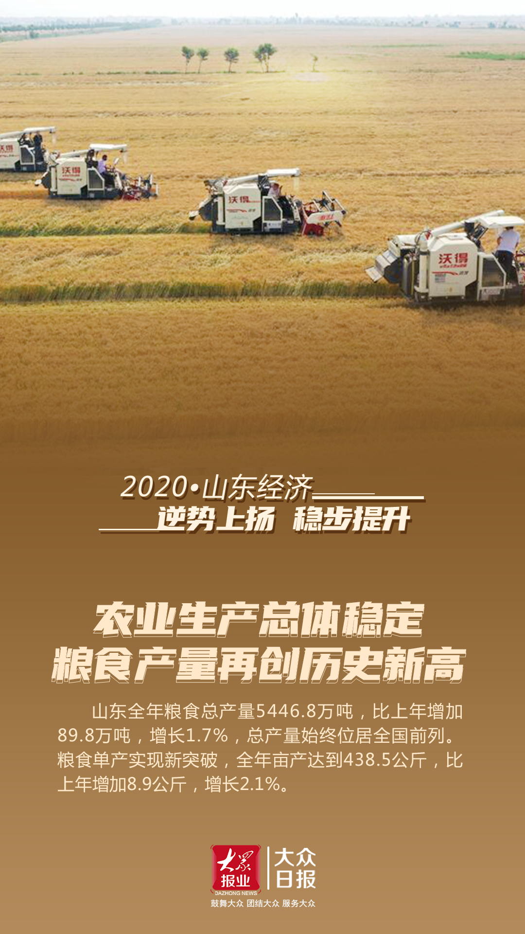 2020年山东经济“成绩单”公布：GDP比上年增长3.6%