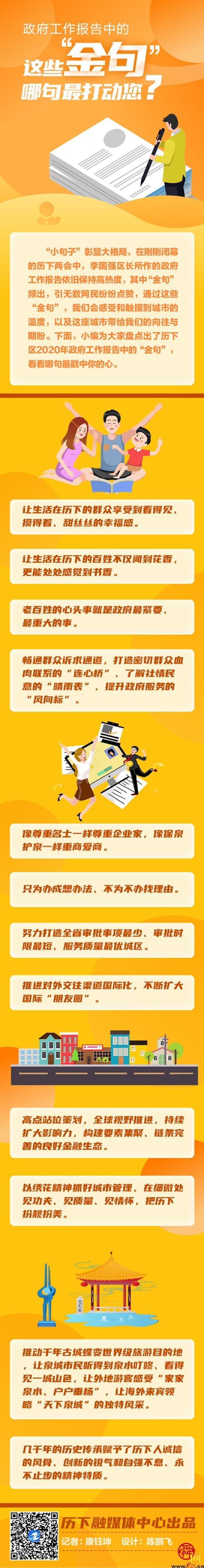 2020历下区政府工作报告“金句” ！哪句能打动你？