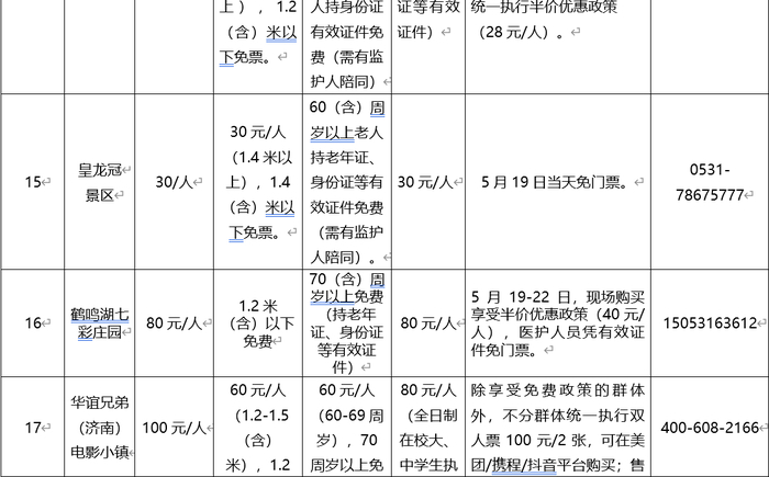 多景区半价或免费！今年旅游日，邀你约“惠”泉城