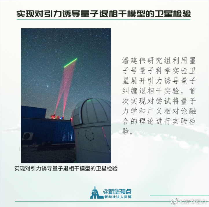 2019年度中国科学十大进展揭晓