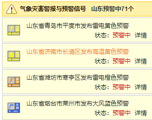 周末最高温39℃！高温+大风+雷电，山东各地发了71个预警！