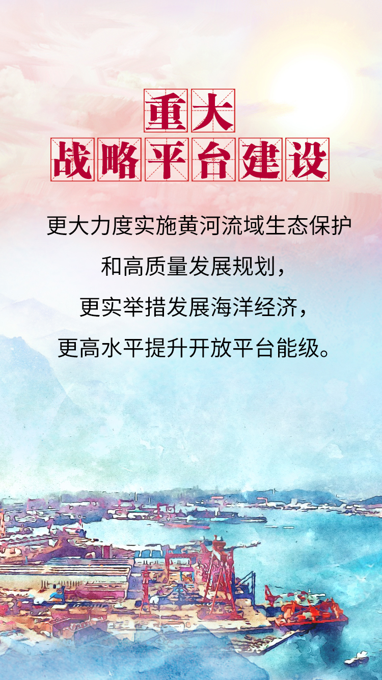 微海报丨求突破，见实效！看山东2021年奋斗重点