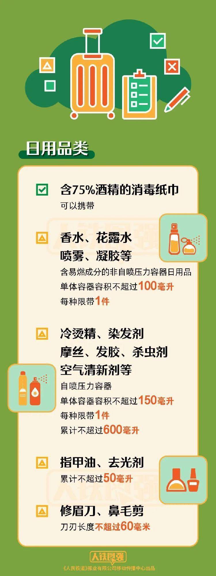 大闸蟹能带上高铁吗？火车携带品注意事项清单