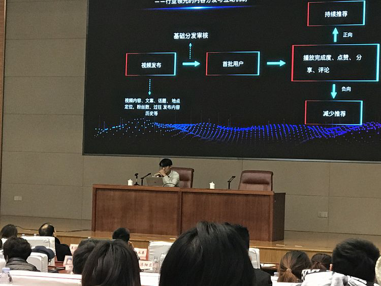 新媒体电商培训班助力抖音挑战赛