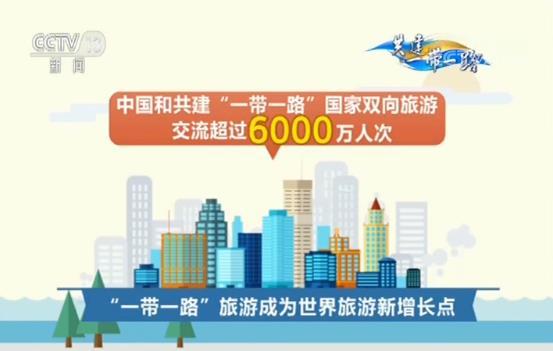 丝路新画卷 数说“一带一路”共享文明成果