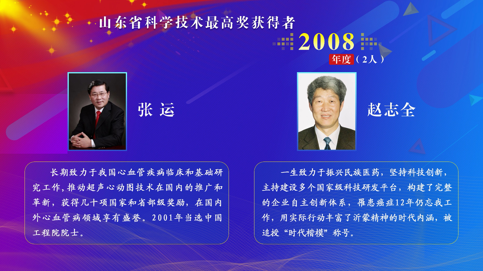 近20年31人获殊荣！盘点历届山东省科学技术最高奖获得者