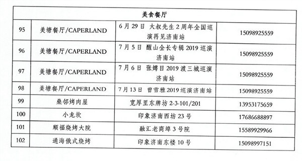 最全攻略！济南夜游“10个100”活动来了！